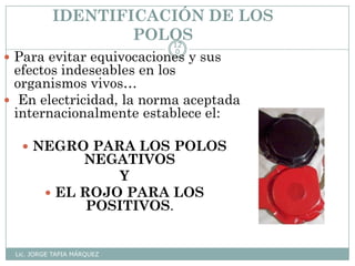 IDENTIFICACIÓN DE LOS
POLOS
Lic. JORGE TAPIA MÁRQUEZ
12
0
 Para evitar equivocaciones y sus
efectos indeseables en los
organismos vivos…
 En electricidad, la norma aceptada
internacionalmente establece el:
 NEGRO PARA LOS POLOS
NEGATIVOS
Y
 EL ROJO PARA LOS
POSITIVOS.
 