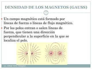 DENSIDAD DE LOS MAGNETOS (GAUSS)
Lic. JORGE TAPIA MÁRQUEZ
12
1
 Un campo magnético está formado por
líneas de fuerza o líneas de flujo magnético.
 Por los polos entran o salen líneas de
fuerza, que tienen una dirección
perpendicular a la superficie en la que se
localiza el polo.
 