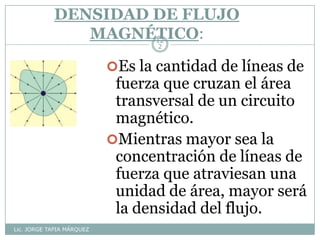 DENSIDAD DE FLUJO
MAGNÉTICO:
Lic. JORGE TAPIA MÁRQUEZ
12
2
Es la cantidad de líneas de
fuerza que cruzan el área
transversal de un circuito
magnético.
Mientras mayor sea la
concentración de líneas de
fuerza que atraviesan una
unidad de área, mayor será
la densidad del flujo.
 