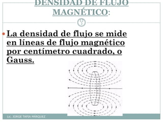 DENSIDAD DE FLUJO
MAGNÉTICO:
Lic. JORGE TAPIA MÁRQUEZ
12
3
La densidad de flujo se mide
en líneas de flujo magnético
por centímetro cuadrado, o
Gauss.
 
