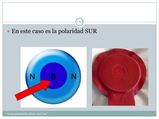  En este caso es la polaridad SUR
143
mnjorgetapia@yahoo.com.mx
 