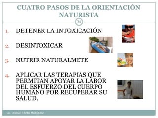 CUATRO PASOS DE LA ORIENTACIÓN
NATURISTA
Lic. JORGE TAPIA MÁRQUEZ
34
1. DETENER LA INTOXICACIÓN
2. DESINTOXICAR
3. NUTRIR NATURALMETE
4. APLICAR LAS TERAPIAS QUE
PERMITAN APOYAR LA LABOR
DEL ESFUERZO DEL CUERPO
HUMANO POR RECUPERAR SU
SALUD.
 