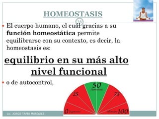 HOMEOSTASIS
Lic. JORGE TAPIA MÁRQUEZ
38
 El cuerpo humano, el cuál gracias a su
función homeostática permite
equilibrarse con su contexto, es decir, la
homeostasis es:
equilibrio en su más alto
nivel funcional
 o de autocontrol,
 