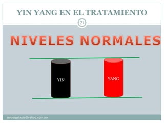 YIN YANG EN EL TRATAMIENTO
mnjorgetapia@yahoo.com.mx
71
YIN YANG
 