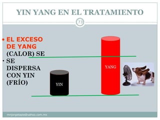 YIN YANG EN EL TRATAMIENTO
mnjorgetapia@yahoo.com.mx
73
YIN
YANG
• EL EXCESO
DE YANG
(CALOR) SE
• SE
DISPERSA
CON YIN
(FRÍO)
 