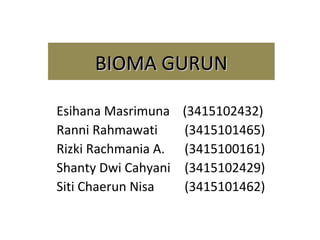 BIOMA GURUN

Esihana Masrimuna    (3415102432)
Ranni Rahmawati      (3415101465)
Rizki Rachmania A.   (3415100161)
Shanty Dwi Cahyani   (3415102429)
Siti Chaerun Nisa    (3415101462)
 