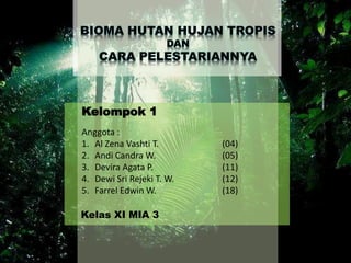 Kelompok 1
Anggota :
1. Al Zena Vashti T. (04)
2. Andi Candra W. (05)
3. Devira Agata P. (11)
4. Dewi Sri Rejeki T. W. (12)
5. Farrel Edwin W. (18)
Kelas XI MIA 3
 