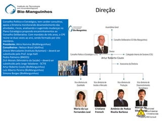 Direção
Conselho Político e Estratégico, tem caráter consultivo,
apoia a Diretoria monitorando desenvolvimento das
atividades, riscos, analisando e sugerindo mudanças no
Plano Estratégico propondo encaminhamentos ao
Conselho Deliberativo. Com mandato de três anos, o CPE
reúne-se duas vezes ao ano, sendo formado por oito
membros.
Presidente: Akira Homma (BioManguinhos)
Conselheiros : Nelson Brasil (Abifina)
Otavio Mercadante (Instituto Butantan) – deverá ser
substituído pelo Prof. Jorge Kalil
Pedro Palmeira (BNDES)
Zich Moisés (Ministério da Saúde) – deverá ser
substituído pelo Jorge Valadares - SCTIE
Artur Roberto Couto (BioManguinhos)
Luiz Alberto Pereira (BioManguinhos)
Simone Borges (BioManguinhos)
Artur Roberto Couto
Maria da Luz
Fernandes Leal
Marcos da
Silva Freire
Cristiane
Frensch
Antônio de Padua
Risolia Barbosa
 
