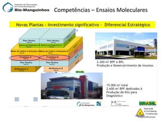 Competências – Ensaios Moleculares
 