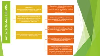 AntecedentesUNIVIM Dependencia
descentralizada del Gobierno del Estado de
Michoacán que surge en el 2011
-Equidad para el desarrollo de todos los
michoacanos
-Educación superior de calidad por medio de
EVA
-Uso eficiente de TIC´s
Busca garantizar el cumplimiento de la
obligación del Poder Ejecutivo Estatal de
proveer educación superior gratuita
y obligatoria(art. 138 y 139)
Tercera Universidad Pública en Línea: Modelo
de educación a distancia propio
Promover el aprendizaje autónomo y
autorregulador de los estudiantes de 18 a 81
años mediante las TIC´s
Proyecto educativo innovador y vanguardista
en educación virtual con impacto en el país y
América Latina
Su cobertura y vinculación se relacionan con la
colaboración de los ayuntamientos y
establecimiento de UVEU
-Adopción de teorías psicopedagógicas
-Modelos de aprendizaje social
-Secuencia didáctica del diseño instruccional
-Pertinencia de experiencias de aprendizaje
-Formación y actualización de tutores
 