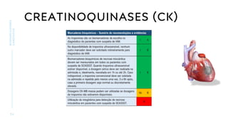 CREATINOQUINASES (CK)
3 4
BIOMARCADORES
CARDÍACOS
 