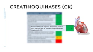 CREATINOQUINASES (CK)
3 6
BIOMARCADORES
CARDÍACOS
 