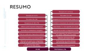 RESUMO
4 6
BIOMARCADORES
CARDÍACOS
 