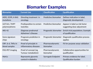 biomarker slides Research study (biotech) .ppt
