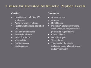 Causes for Elevated Natriuretic Peptide Levels
Cardiac Noncardiac
• Heart failure, including RV
syndromes
• Acute coronary syndrome
• Heart muscle disease, including
LVH
• Valvular heart disease
• Pericardial disease
• Atrial fibrillation
• Myocarditis
• Cardiac surgery
• Cardioversion
• Advancing age
• Anemia
• Renal failure
• Pulmonary causes: obstructive
sleep apnea, severe pneumonia,
pulmonary hypertension
• Critical illness
• Bacterial sepsis
• Severe burns
• Toxic-metabolic insults,
including cancer chemotherapy
and envenomation
 