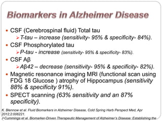  CSF (Cerebrospinal fluid) Total tau
T-tau – increase (sensitivity- 95% & specificity- 84%).
 CSF Phosphorylated tau
P-tau - increase (sensitivity- 95% & specificity- 83%).
 CSF Aβ
Aβ42 – decrease (sensitivity- 95% & specificity- 82%).
 Magnetic resonance imaging MRI (functional scan using
FDG 18 Glucose ) atrophy of Hippocampus (sensitivity
88% & specificity 91%).
 SPECT scanning (63% sensitivity and an 87%
specificity).
K. Blennow et al. Fluid Biomarkers in Alzheimer Disease, Cold Spring Harb Perspect Med, Apr
2012;2:006221.
J Cummings et al. Biomarker-Driven Therapeutic Management of Alzheimer’s Disease: Establishing the
 