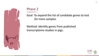 Development of diagnostic tools to reduce antimicrobial (mis)use: Novel identified biomarkers and available biobanked samples