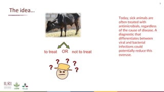 Development of diagnostic tools to reduce antimicrobial (mis)use: Novel identified biomarkers and available biobanked samples
