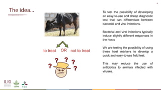 Development of diagnostic tools to reduce antimicrobial (mis)use: Novel identified biomarkers and available biobanked samples