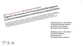 Development of diagnostic tools to reduce antimicrobial (mis)use: Novel identified biomarkers and available biobanked samples