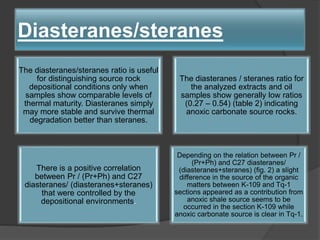 Diasteranes/steranes
The diasteranes/steranes ratio is useful
for distinguishing source rock
depositional conditions only when
samples show comparable levels of
thermal maturity. Diasteranes simply
may more stable and survive thermal
degradation better than steranes.
The diasteranes / steranes ratio for
the analyzed extracts and oil
samples show generally low ratios
(0.27 – 0.54) (table 2) indicating
anoxic carbonate source rocks.
There is a positive correlation
between Pr / (Pr+Ph) and C27
diasteranes/ (diasteranes+steranes)
that were controlled by the
depositional environments.
Depending on the relation between Pr /
(Pr+Ph) and C27 diasteranes/
(diasteranes+steranes) (fig. 2) a slight
difference in the source of the organic
matters between K-109 and Tq-1
sections appeared as a contribution from
anoxic shale source seems to be
occurred in the section K-109 while
anoxic carbonate source is clear in Tq-1.
 