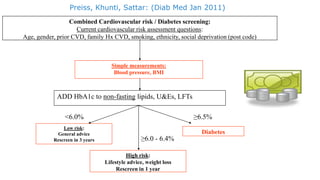 Biomarkers in diabetes | PPTX