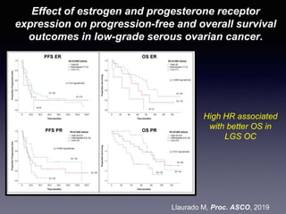 Biomarkers in Ovarian Cancer | PPTX