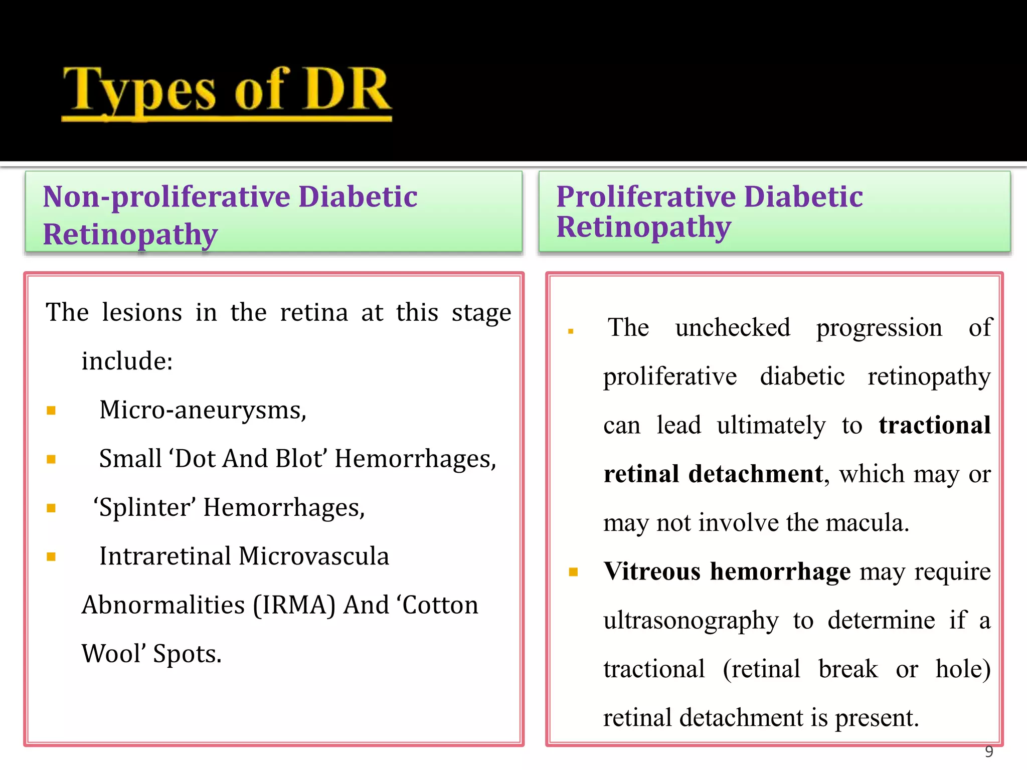 Biomarkers of diabetic retinopathy | PPTX