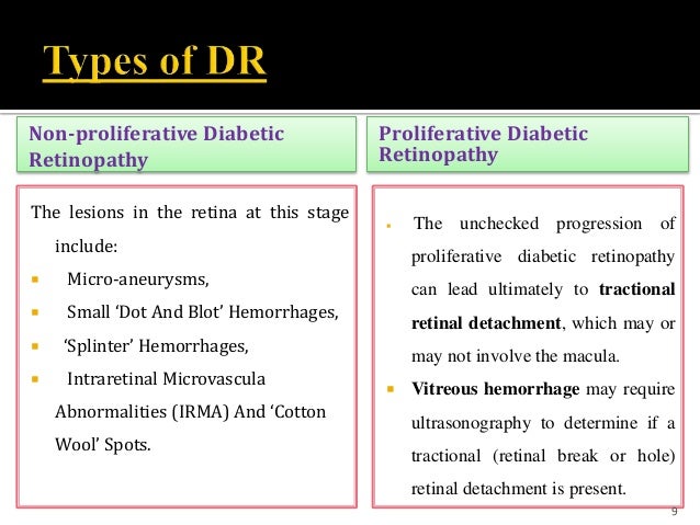 Biomarkers of diabetic retinopathy