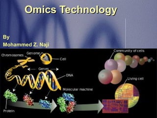 OmicsOmics TechnologyTechnology
By
Mohammed Z. Naji
 