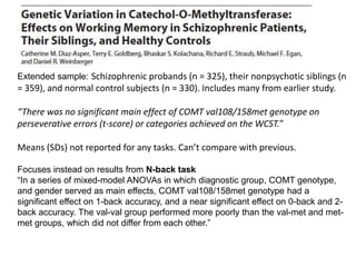 Extended sample: Schizophrenic probands (n = 325), their nonpsychotic siblings (n
= 359), and normal control subjects (n = 330). Includes many from earlier study.
“There was no significant main effect of COMT val108/158met genotype on
perseverative errors (t-score) or categories achieved on the WCST.”
Means (SDs) not reported for any tasks. Can’t compare with previous.
Focuses instead on results from N-back task
“In a series of mixed-model ANOVAs in which diagnostic group, COMT genotype,
and gender served as main effects, COMT val108/158met genotype had a
significant effect on 1-back accuracy, and a near significant effect on 0-back and 2-
back accuracy. The val-val group performed more poorly than the val-met and met-
met groups, which did not differ from each other.”
 