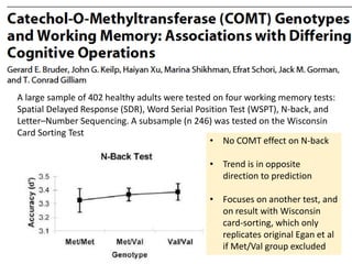 A large sample of 402 healthy adults were tested on four working memory tests:
Spatial Delayed Response (SDR), Word Serial Position Test (WSPT), N-back, and
Letter–Number Sequencing. A subsample (n 246) was tested on the Wisconsin
Card Sorting Test
(WCST). • No COMT effect on N-back
• Trend is in opposite
direction to prediction
• Focuses on another test, and
on result with Wisconsin
card-sorting, which only
replicates original Egan et al
if Met/Val group excluded
 