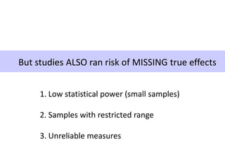 But studies ALSO ran risk of MISSING true effects
1. Low statistical power (small samples)
2. Samples with restricted range
3. Unreliable measures
 