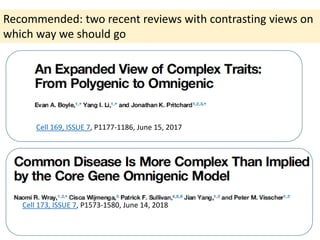 Cell 169, ISSUE 7, P1177-1186, June 15, 2017
Cell 173, ISSUE 7, P1573-1580, June 14, 2018
Recommended: two recent reviews with contrasting views on
which way we should go
 