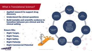 Webinar: Turning Molecules into Medicines | POTX