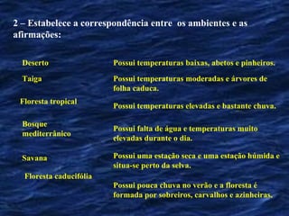 2 – Estabelece a correspondência entre os ambientes e as
afirmações:

  Deserto                Possui temperaturas baixas, abetos e pinheiros.
  Taiga                  Possui temperaturas moderadas e árvores de
                         folha caduca.
 Floresta tropical
                         Possui temperaturas elevadas e bastante chuva.

  Bosque
                         Possui falta de água e temperaturas muito
  mediterrânico
                         elevadas durante o dia.

  Savana                 Possui uma estação seca e uma estação húmida e
                         situa-se perto da selva.
  Floresta caducifólia
                         Possui pouca chuva no verão e a floresta é
                         formada por sobreiros, carvalhos e azinheiras.
 