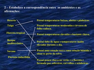 2 – Estabelece a correspondência entre os ambientes e as
afirmações:

  Deserto                Possui temperaturas baixas, abetos e pinheiros.
  Taiga                  Possui temperaturas moderadas e árvores de
                         folha caduca.
 Floresta tropical
                         Possui temperaturas elevadas e bastante chuva.

  Bosque
                         Possui falta de água e temperaturas muito
  mediterrânico
                         elevadas durante o dia.

  Savana                 Possui uma estação seca e uma estação húmida e
                         situa-se perto da selva.
  Floresta caducifólia
                         Possui pouca chuva no verão e a floresta é
                         formada por sobreiros, carvalhos e azinheiras.
 