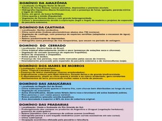 Biomas.dominiosmorfoclimaticos