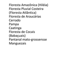 Floresta Amazônica (Hiléia)
Floresta Pluvial Costeira
(Floresta Atlântica)
Floresta de Araucárias
Cerrado
Pampa
Caatinga
Floresta de Cocais
(Babaçuais)
Pantanal mato-grossensse
Manguezais
 