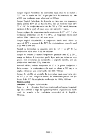 PAGE 11
Bosque Tropical Perennifolio. La temperatura media anual no es inferior a
20°C rara vez supera los 26°C. la precipitación es frecuentemente de 1500
a 3000 mm, en algunas zonas sobre pasa los 4000mm
Bosque Tropical Caducifolio. Se desarrolla en clima seco con temperatura
mínima extrema de 0° en los días más fríos, pero en promedio varían entre
20 a 29°C. La precipitación varía entre los 300 y 1,200 mm (1,800 como
máximo) de lluvia con 5 a 8 meses secos entre diciembre y mayo.
Bosque espinoso: las temperaturas medias anuales son de 17° a 29° C y las
oscilaciones estacionales son de 4° a 18°C. La precipitación media anual
varia de 350 a 1200mm con 5 a 9 meses secos.
Bosque tropical subcaducifolio: a temperatura media anual siemre es
mayor de 20°C y no pasa de los 28°C. La precipitación en promedio anual
es de 1000 a 1600 mm
Pastizal: su temperatura se encuentra entre los 12° y los 20° C. La
precipitación media anual es de 300 a 600mm.
Bosque de coníferas y encinos: temperaturas promedio entre 12 y 23°C,
aunque en invierno la temperatura puede llegar hasta por debajo de cero
grados. Son ecosistemas de subhúmedos a templado húmedos, con una
precipitación anual entre 600 y 1,000 mm.
Matorral xerófilo: Presenta temperatura de 12 a 26 grados centígrados y
lluvias escasas. La precipitación media anual es inferior a 700 mm y en
amplias extensiones esta comprendida entre 100 y 400mm.
Bosque de Mesófilo de montaña: La temperatura media anual varía entre
los 12° y los 23°C, aunque en invierno las temperaturas pueden caer por
debajo de los 0°C. La precipitación oscila entre los 1000 y 3000 mm
Primera sesión
Actividad 1. Búsqueda de información.
Entra a la dirección http://www.conabio.gob.mx/imagenes/vegpot.gif,
aquí vas a obtener el mapa de vegetación potencial (vegetación que puede
existir de acuerdo a las condiciones ambientales) de la República
Mexicana.
 