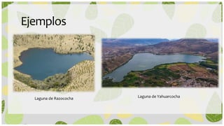 Ejemplos
Laguna de Razococha Laguna de Yahuarcocha
 