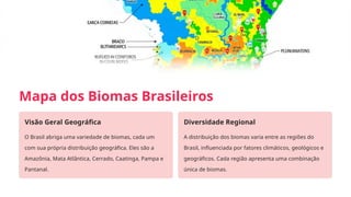 Biomas-Terrestres-e-Aquaticos-do-Brasil.pptx