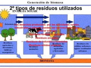 2º tipos de residuos utilizadosLos desechos producidos por las actividades rurales, industriales o urbanas puedes ser aprovechadas para generar energía.