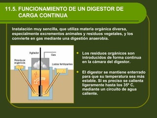 11.5. FUNCIONAMIENTO DE UN DIGESTOR DE    CARGA CONTINUA Los residuos orgánicos son introducidos de forma continua en la cámara del digestor.  El digestor se mantiene enterrado para que su temperatura sea más estable. Si es preciso se calienta ligeramente hasta los 35º C, mediante un circuito de agua caliente.  Instalación muy sencilla, que utiliza materia orgánica diversa, especialmente excrementos animales y residuos vegetales, y los convierte en gas mediante una digestión anaerobia. 