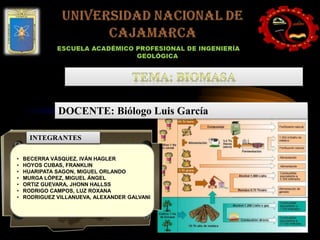 DOCENTE: Biólogo Luis García 
INTEGRANTES 
• BECERRA VÁSQUEZ, IVÁN HAGLER 
• HOYOS CUBAS, FRANKLIN 
• HUARIPATA SAGON, MIGUEL ORLANDO 
• MURGA LÓPEZ, MIGUEL ÁNGEL 
• ORTIZ GUEVARA, JHONN HALLSS 
• RODRIGO CAMPOS, LUZ ROXANA 
• RODRIGUEZ VILLANUEVA, ALEXANDER GALVANI 
1 
 