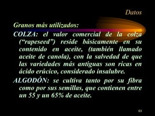 Datos 
Granos más utilizados: 
COLZA: el valor comercial de la colza 
(“rapeseed”) reside básicamente en su 
contenido en aceite, (también llamado 
aceite de canola), con la salvedad de que 
las variedades más antiguas son ricas en 
ácido erúcico, considerado insalubre. 
ALGODÓN: se cultiva tanto por su fibra 
como por sus semillas, que contienen entre 
un 55 y un 65% de aceite. 
63 
 