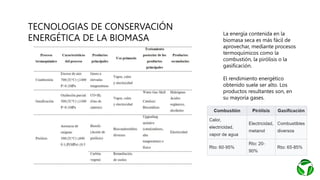 TECNOLOGIAS DE CONSERVACIÓN
ENERGÉTICA DE LA BIOMASA
La energía contenida en la
biomasa seca es más fácil de
aprovechar, mediante procesos
termoquímicos como la
combustión, la pirólisis o la
gasificación.
El rendimiento energético
obtenido suele ser alto. Los
productos resultantes son, en
su mayoría gases.
 