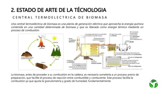 2. ESTADO DE ARTE DE LA TÉCNOLOGIA
• C E N T R A L T E R M O E L E C T R I C A D E B I O M A S A
Una central termoeléctrica de biomasa es una planta de generación eléctrica que aprovecha la energía química
contenida en una cantidad determinada de biomasa y que es liberada como energía térmica mediante un
proceso de combustión.
La biomasa, antes de proceder a su combustión en la caldera, es necesario someterla a un proceso previo de
preparación, que facilite el proceso de reacción entre combustible y comburente. Este proceso facilita la
combustión ya que ajusta la granulometría y grado de humedad, fundamentalmente.
 