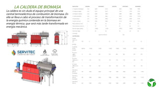 LA CALDERA DE BIOMASA
La caldera es sin duda el equipo principal de una
central termoeléctrica de combustión de biomasa. En
ella se lleva a cabo el proceso de transformación de
la energía química contenida en la biomasa en
energía térmica, que será más tarde transformada en
energía mecánica.
 