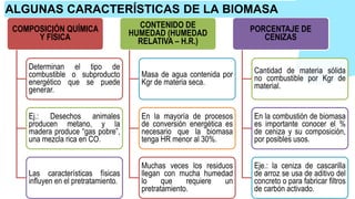 COMPOSICIÓN QUÍMICA
Y FÍSICA
Determinan el tipo de
combustible o subproducto
energético que se puede
generar.
Ej.: Desechos animales
producen metano, y la
madera produce “gas pobre”,
una mezcla rica en CO.
Las características físicas
influyen en el pretratamiento.
CONTENIDO DE
HUMEDAD (HUMEDAD
RELATIVA – H.R.)
Masa de agua contenida por
Kgr de materia seca.
En la mayoría de procesos
de conversión energética es
necesario que la biomasa
tenga HR menor al 30%.
Muchas veces los residuos
llegan con mucha humedad
lo que requiere un
pretratamiento.
PORCENTAJE DE
CENIZAS
Cantidad de materia sólida
no combustible por Kgr de
material.
En la combustión de biomasa
es importante conocer el %
de ceniza y su composición,
por posibles usos.
Eje.: la ceniza de cascarilla
de arroz se usa de aditivo del
concreto o para fabricar filtros
de carbón activado.
ALGUNAS CARACTERÍSTICAS DE LA BIOMASA
 